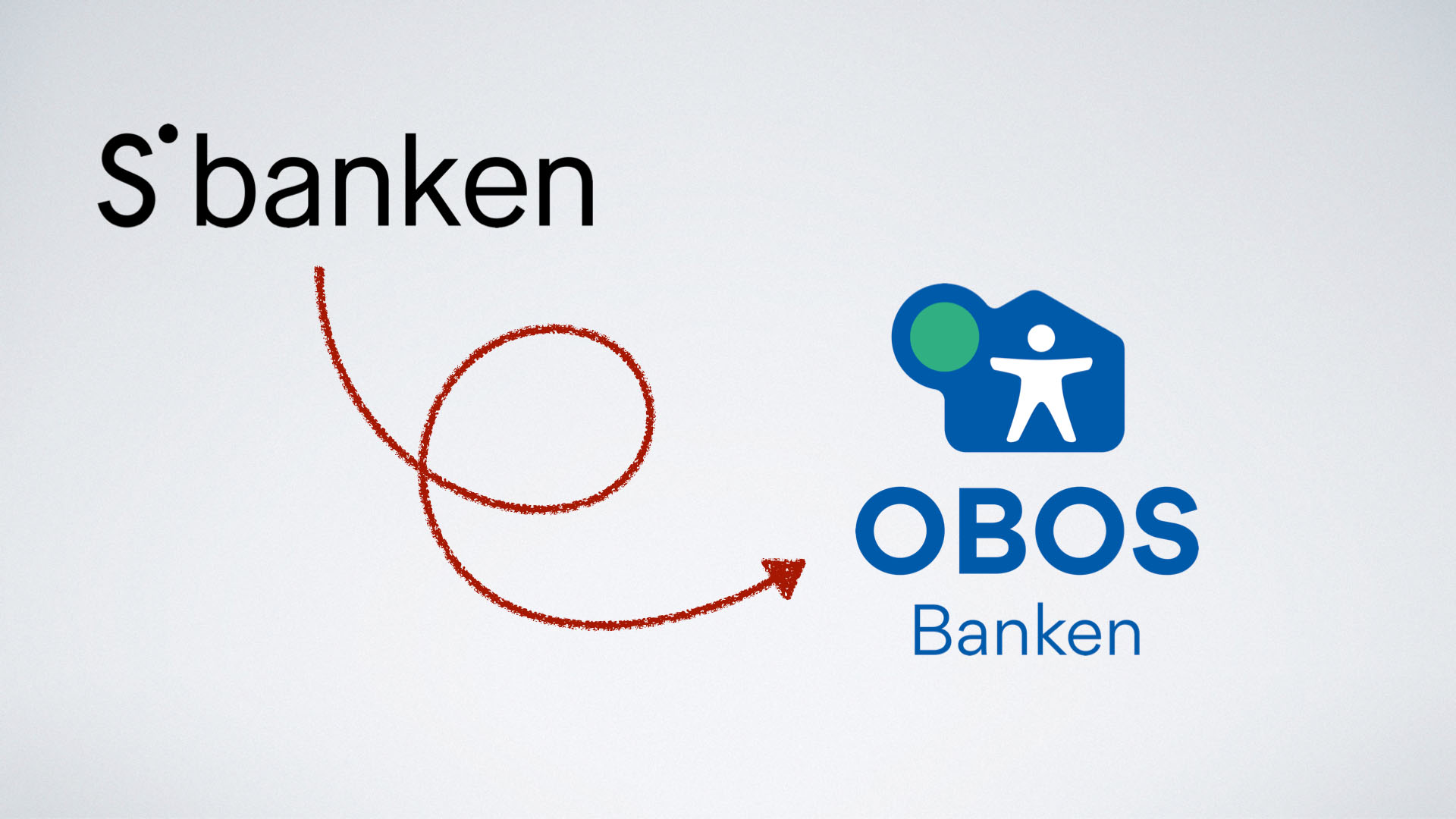 Fra Sbanken til OBOS-banken « Martin Koksrud Bekkelund